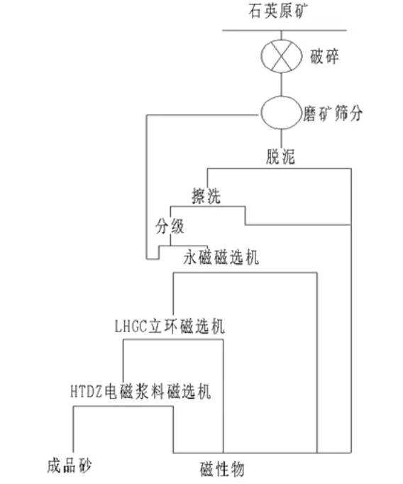 微信截圖_20210708095940.png